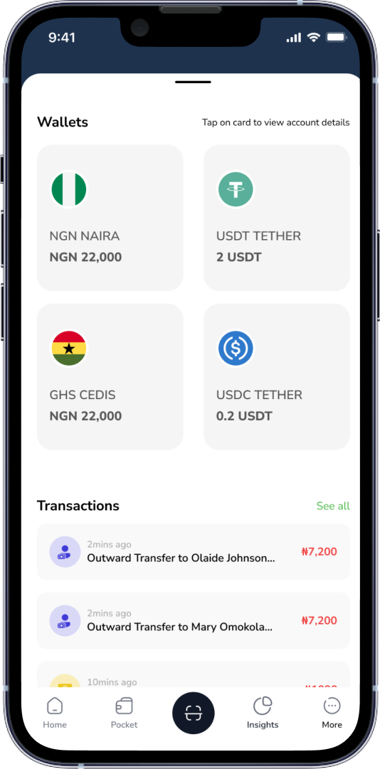 Wallets screen with Naira, Cedi, USDT and USDC balances