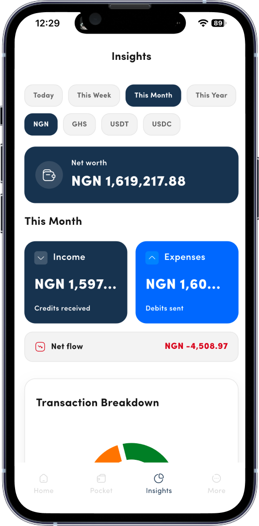 Insights screen with net worth, income and expenses